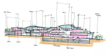 手繪景觀設(shè)計(jì)草圖
