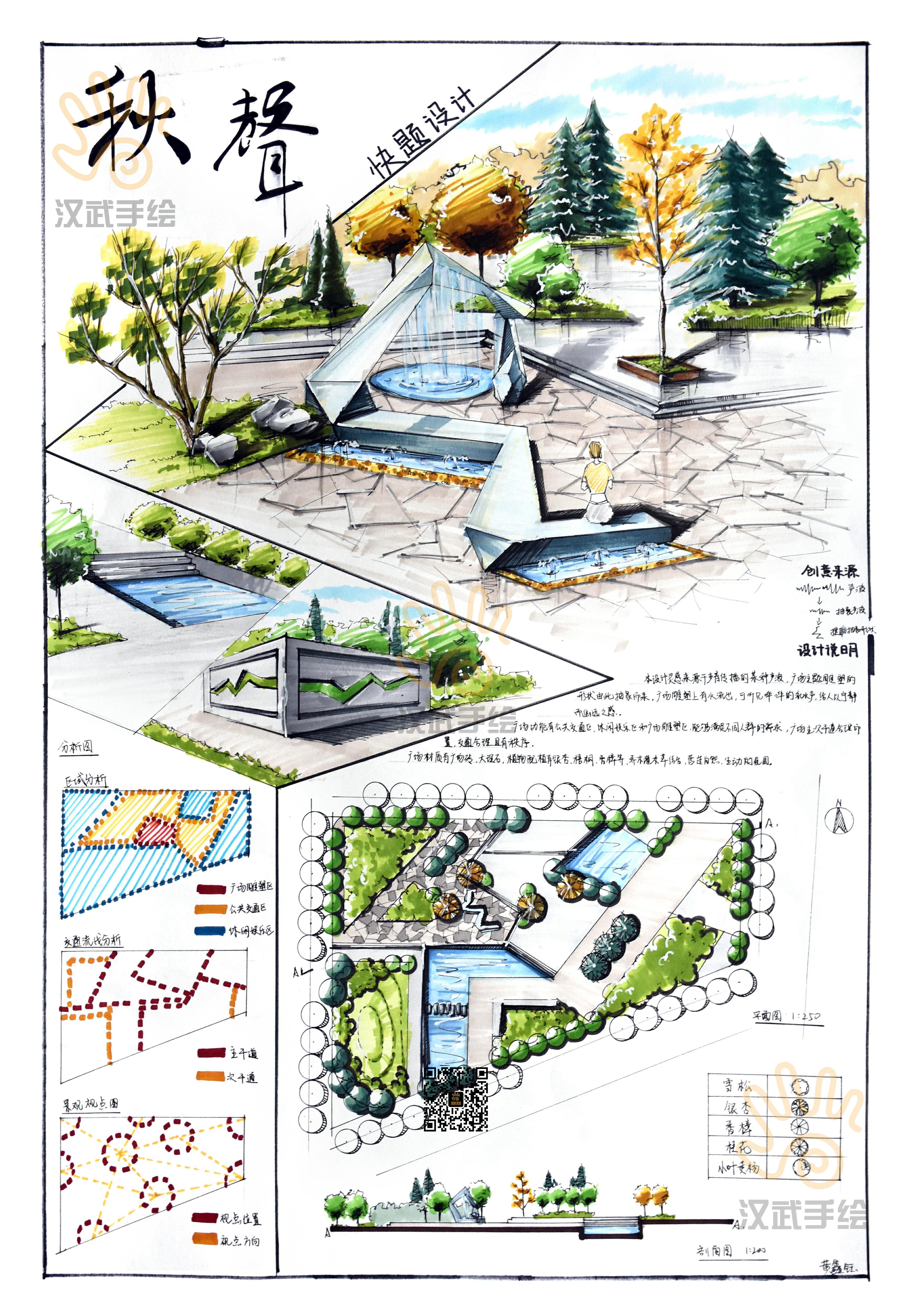 2020環(huán)藝景觀手繪考研快題 藝術(shù)設計手繪景觀快題 -大視野-新