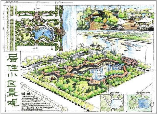 牛到不行的景觀快題設(shè)計(jì)