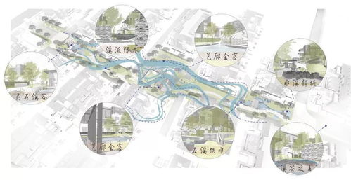 周四產(chǎn)品說(shuō) 盤(pán)點(diǎn)2018年讓人眼界大開(kāi)的景觀設(shè)計(jì) 下