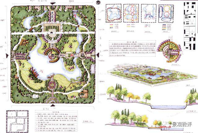 教你超實用景觀快題設計方法,絕對高分!_教育_網